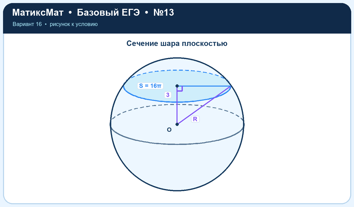 Рисунок к задаче 16, ЕГЭ БАЗА задание 13