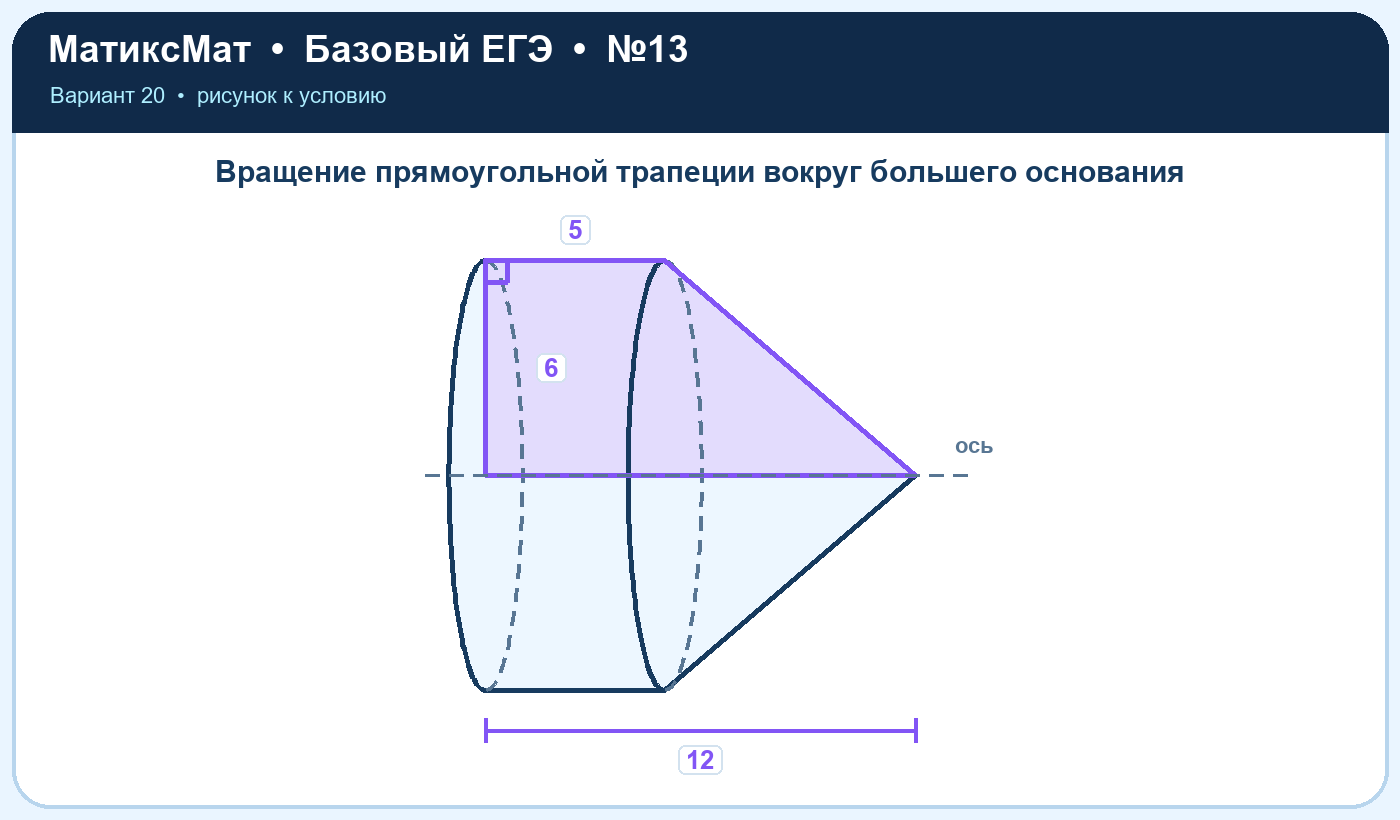 Рисунок к задаче 20, ЕГЭ БАЗА задание 13