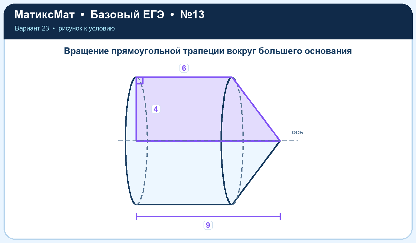 Рисунок к задаче 23, ЕГЭ БАЗА задание 13
