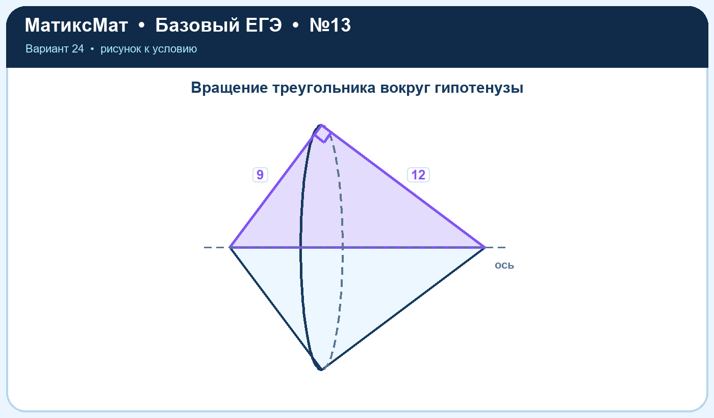 Рисунок к задаче 24, ЕГЭ БАЗА задание 13