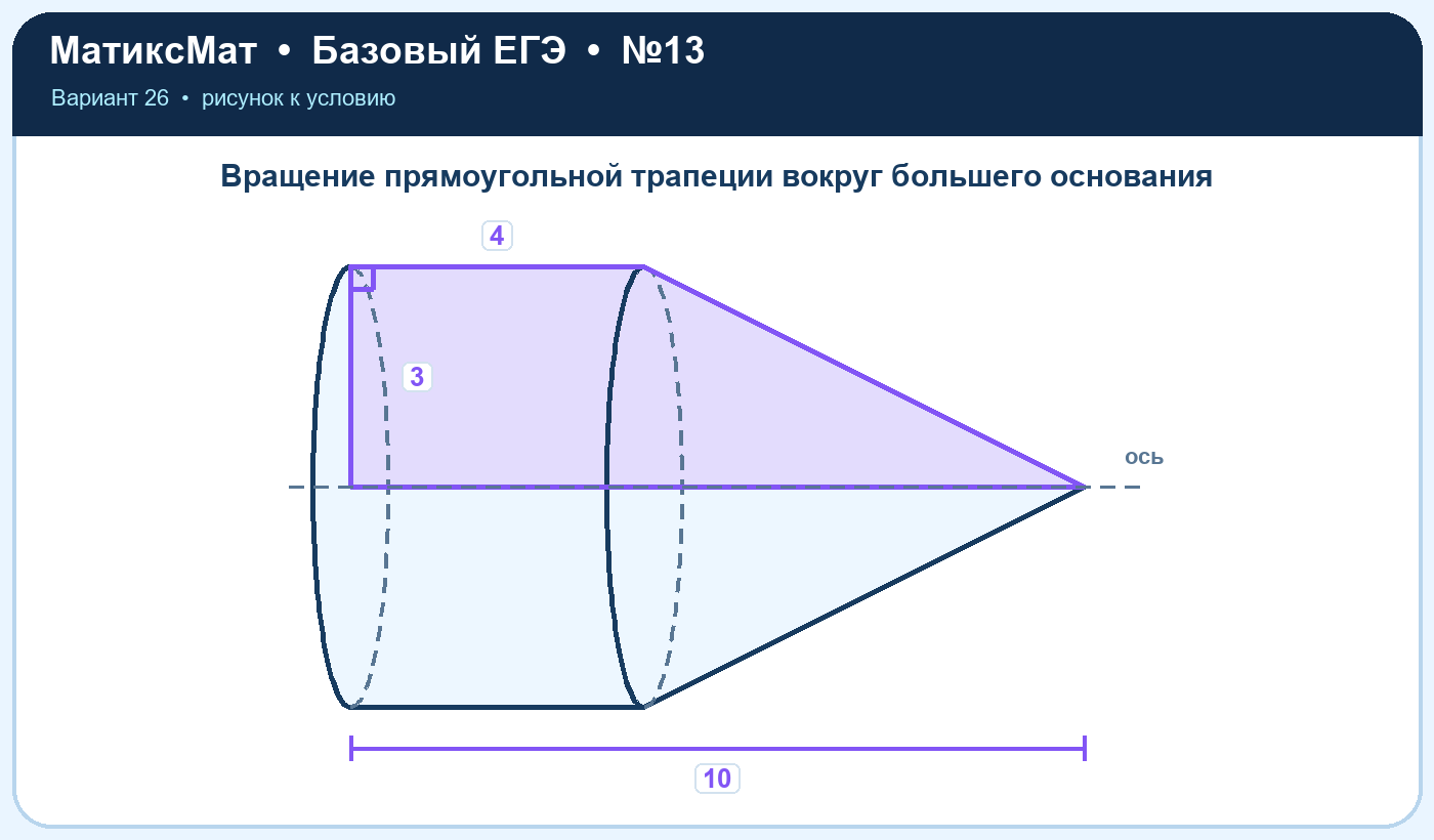 Рисунок к задаче 26, ЕГЭ БАЗА задание 13