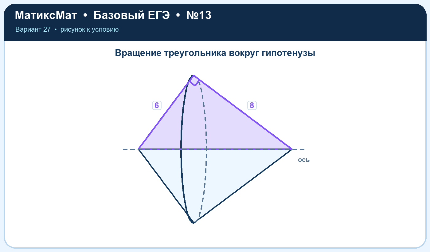 Рисунок к задаче 27, ЕГЭ БАЗА задание 13