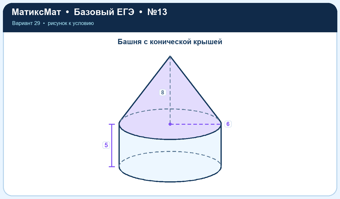Рисунок к задаче 29, ЕГЭ БАЗА задание 13