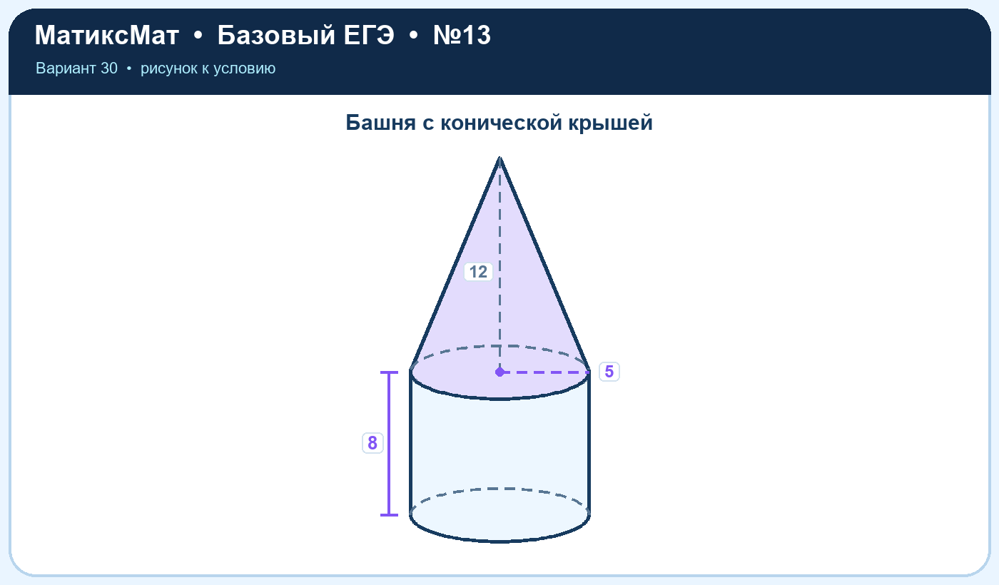 Рисунок к задаче 30, ЕГЭ БАЗА задание 13