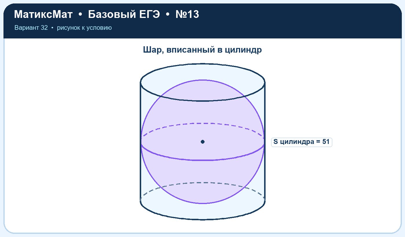 Рисунок к задаче 32, ЕГЭ БАЗА задание 13