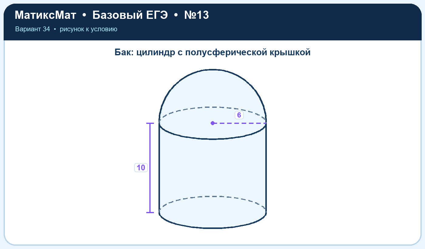 Рисунок к задаче 34, ЕГЭ БАЗА задание 13