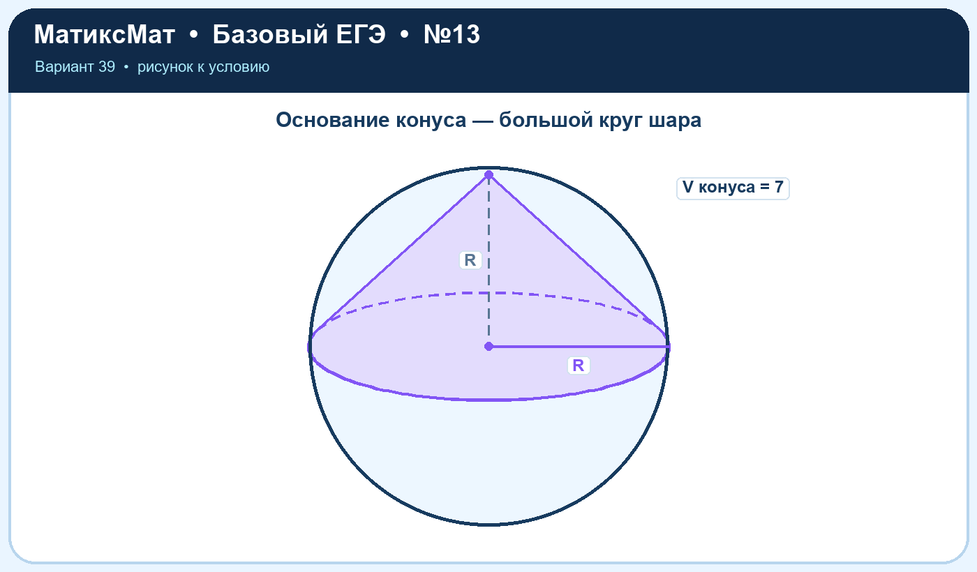 Рисунок к задаче 39, ЕГЭ БАЗА задание 13