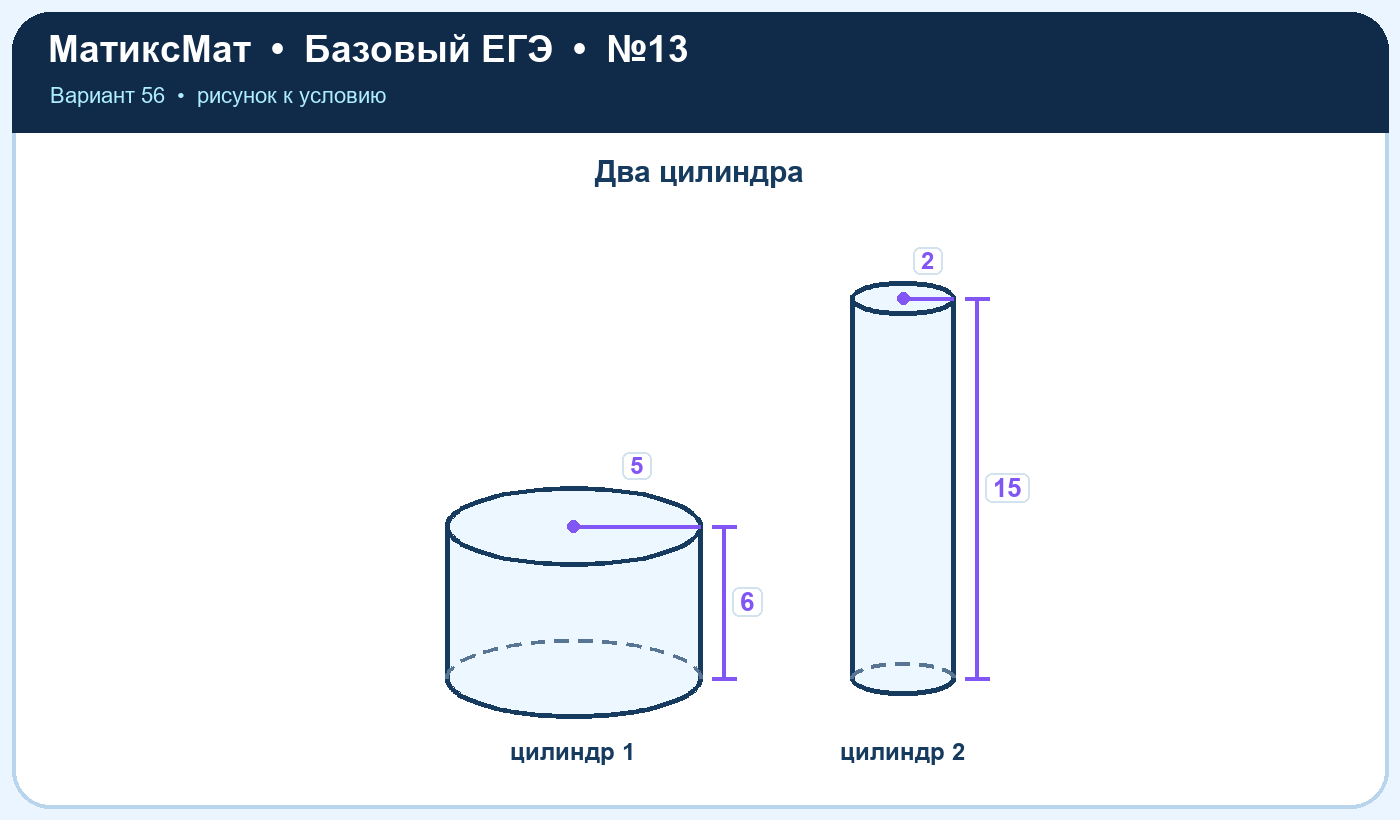 Рисунок к задаче 56, ЕГЭ БАЗА задание 13