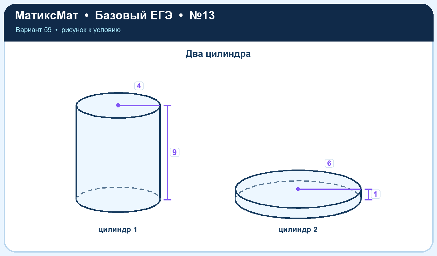 Рисунок к задаче 59, ЕГЭ БАЗА задание 13