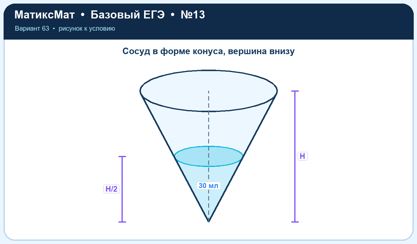Рисунок к задаче 63, ЕГЭ БАЗА задание 13