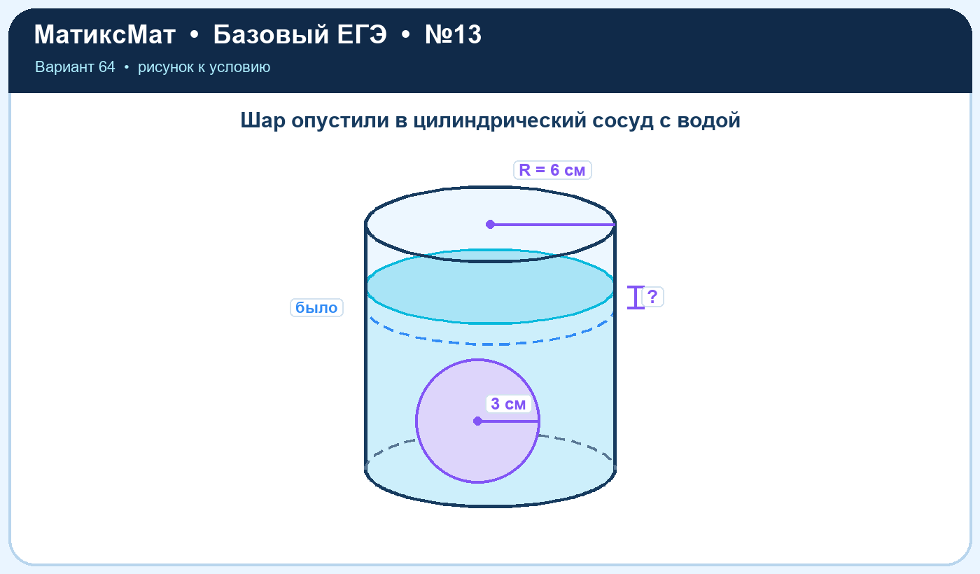Рисунок к задаче 64, ЕГЭ БАЗА задание 13