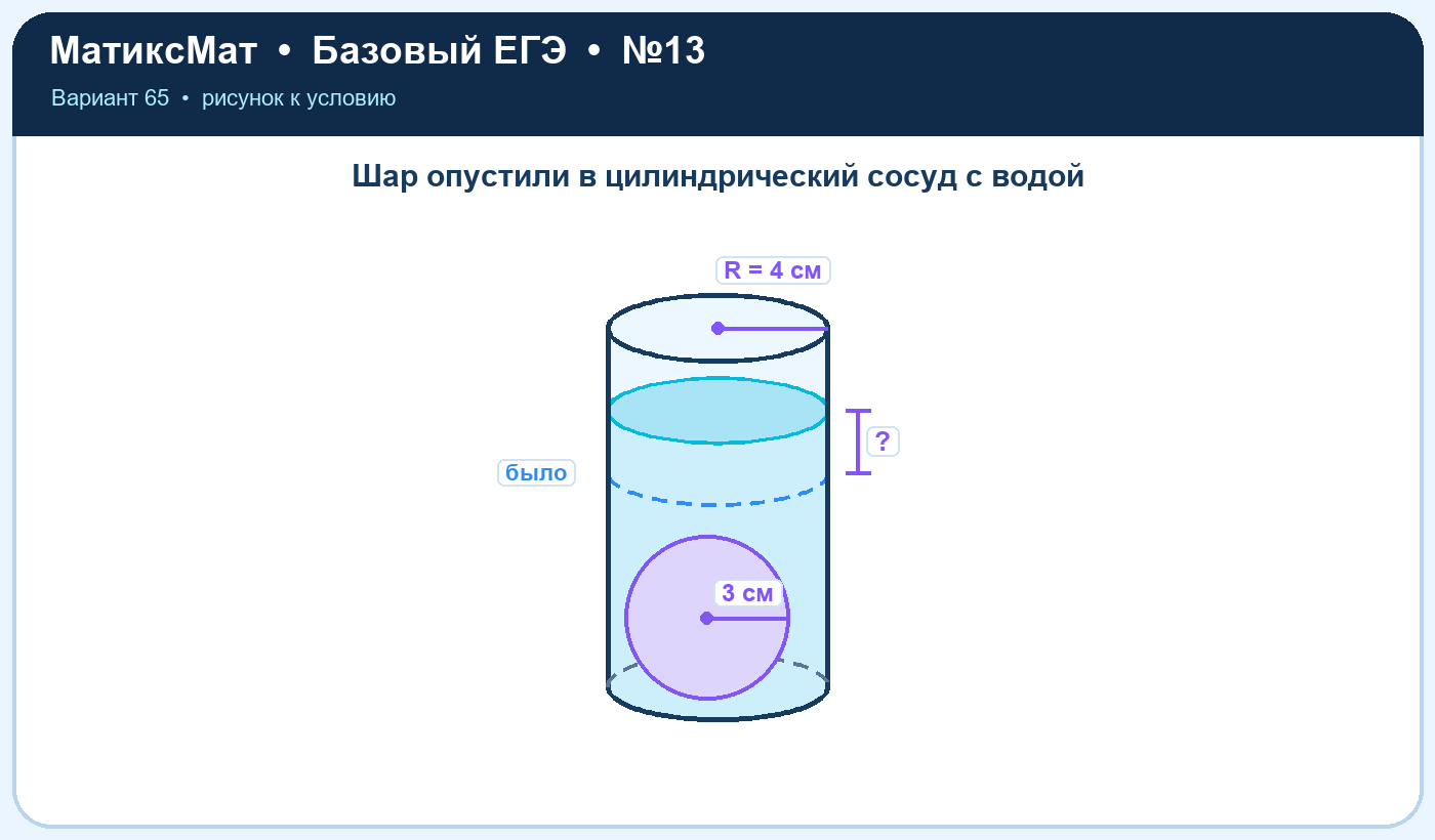 Рисунок к задаче 65, ЕГЭ БАЗА задание 13