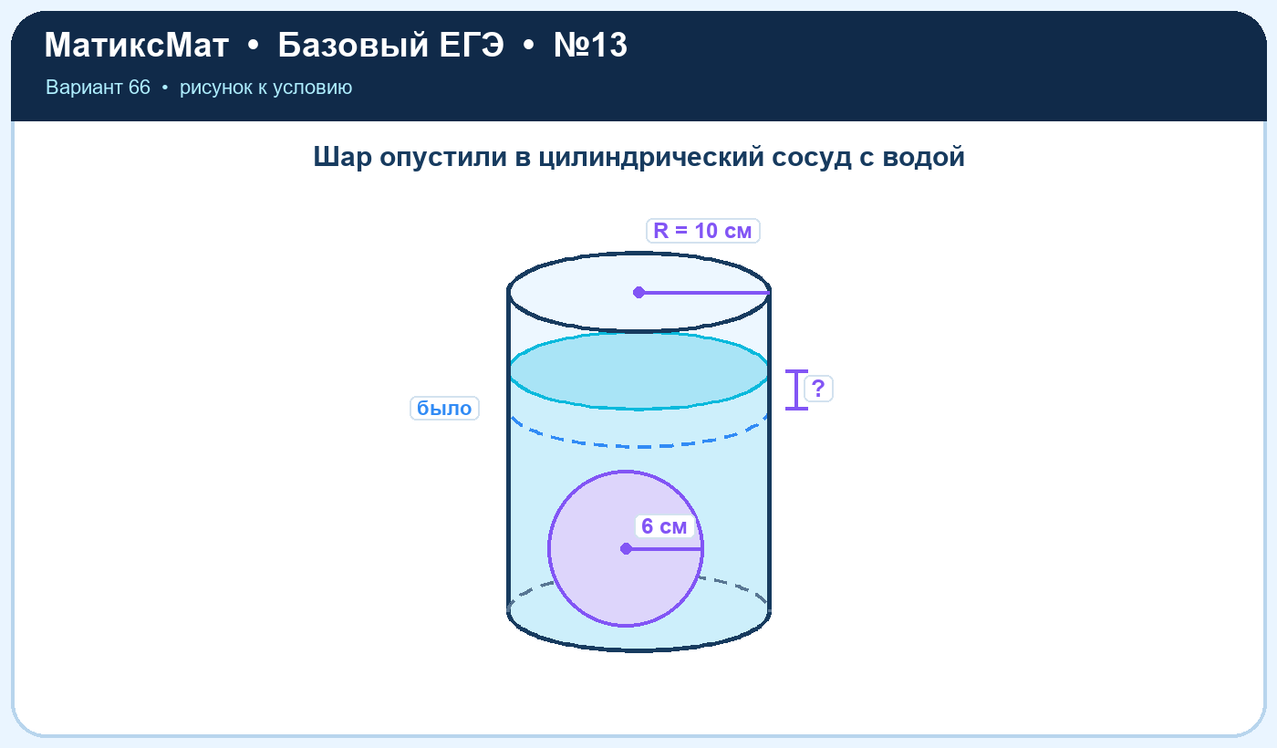 Рисунок к задаче 66, ЕГЭ БАЗА задание 13