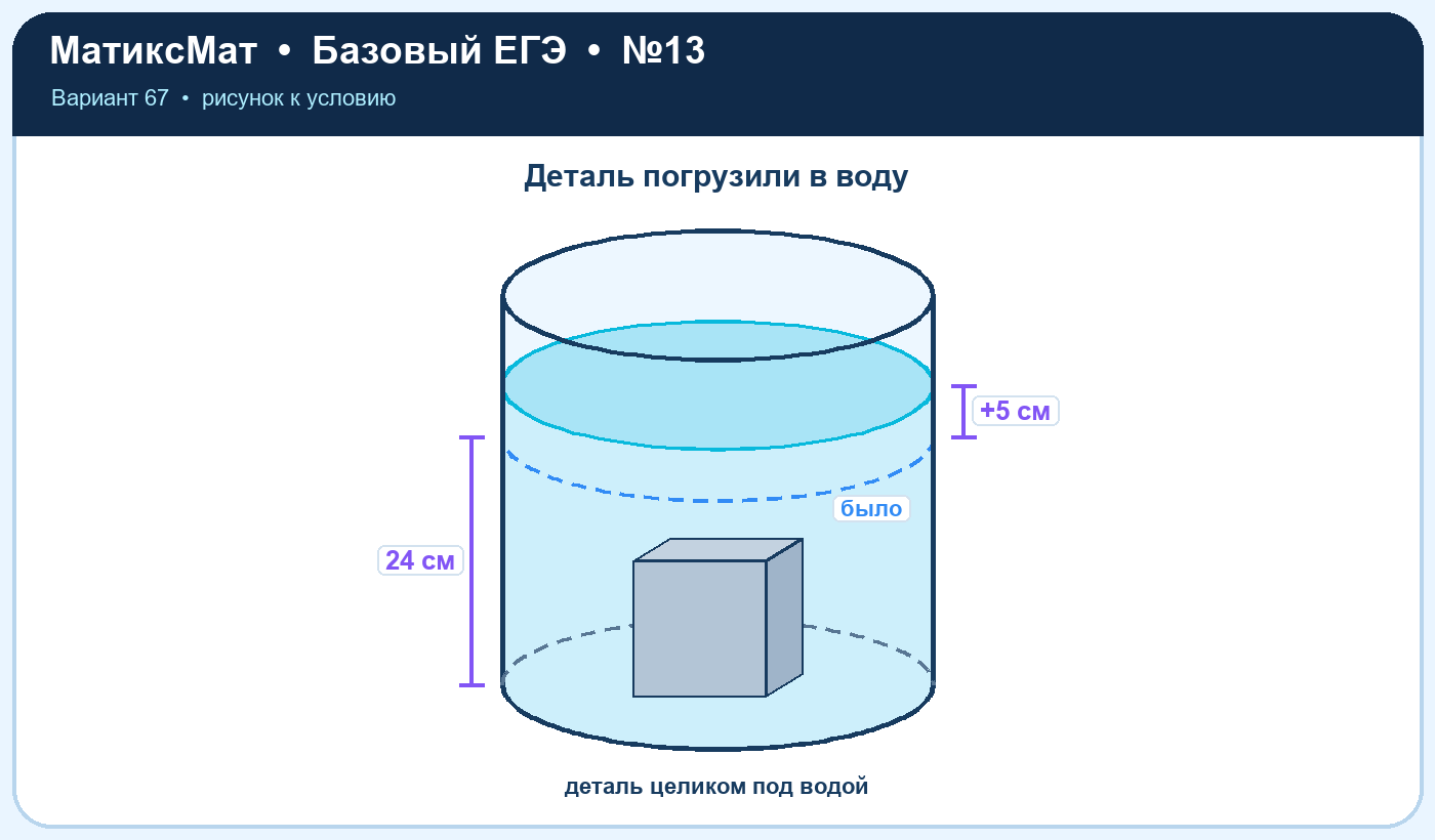 Рисунок к задаче 67, ЕГЭ БАЗА задание 13