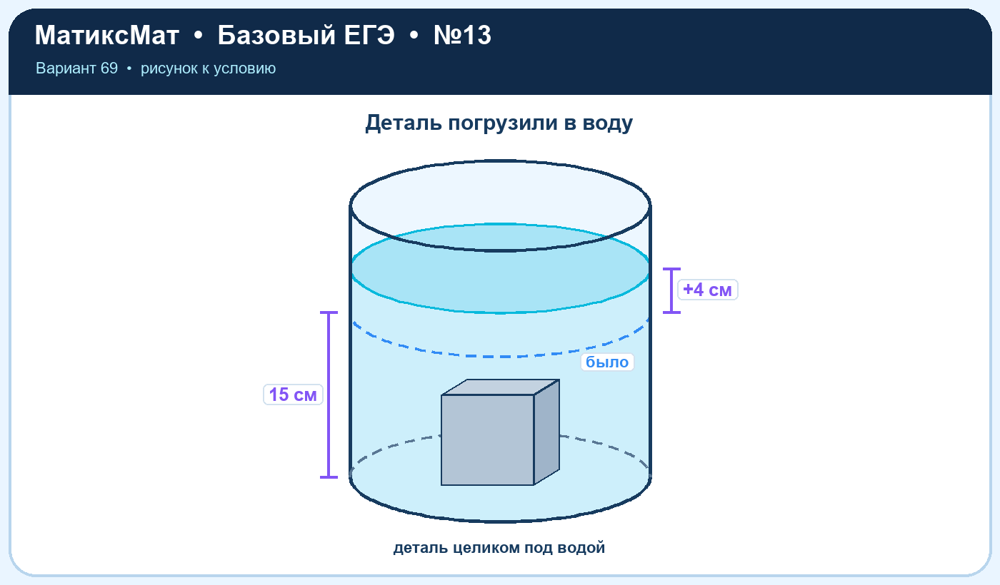 Рисунок к задаче 69, ЕГЭ БАЗА задание 13
