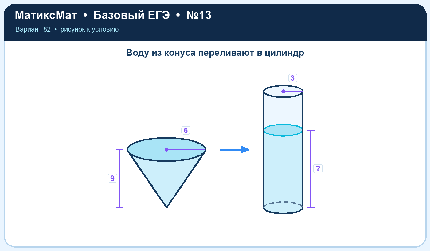 Рисунок к задаче 82, ЕГЭ БАЗА задание 13