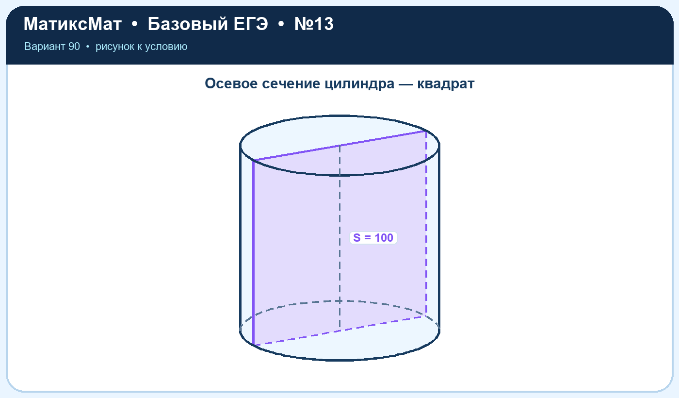 Рисунок к задаче 90, ЕГЭ БАЗА задание 13