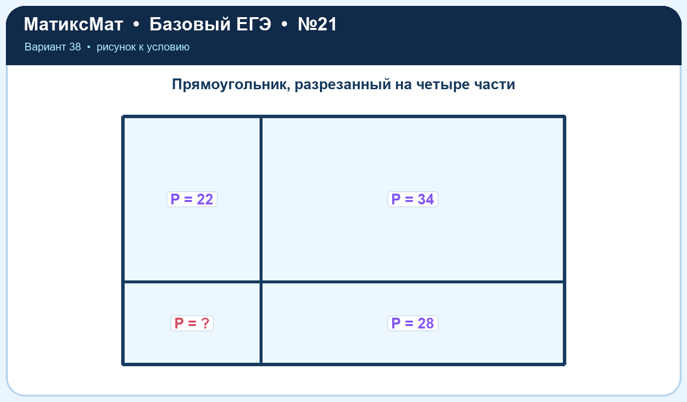 Рисунок к задаче 38, ЕГЭ БАЗА задание 21