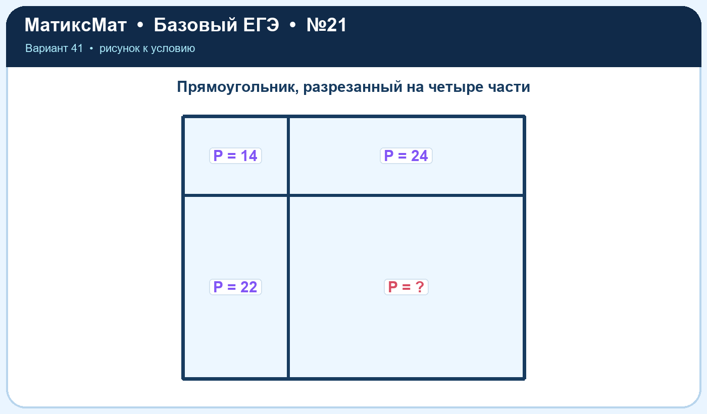 Рисунок к задаче 41, ЕГЭ БАЗА задание 21
