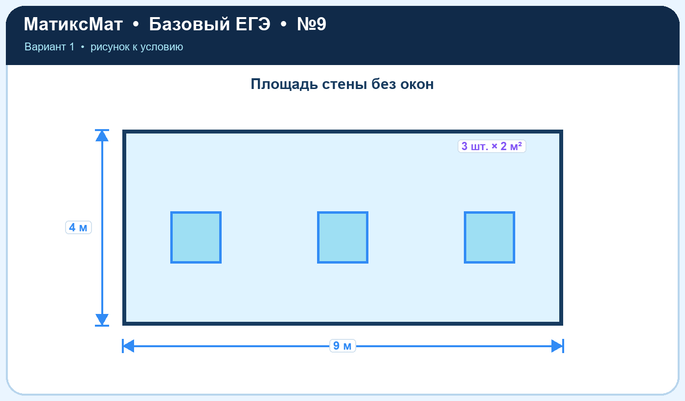 Рисунок к задаче 1, ЕГЭ БАЗА задание 9