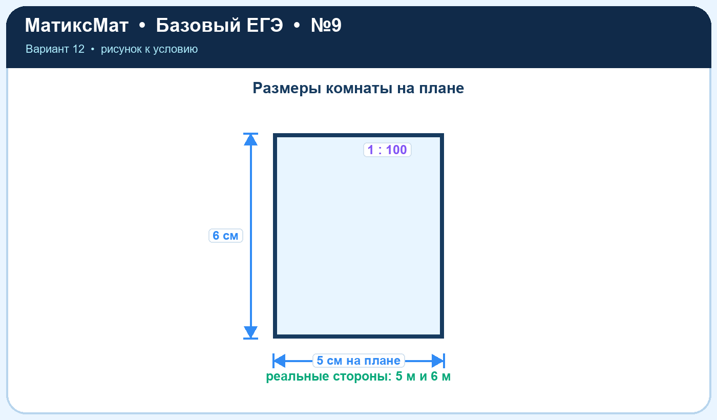 Рисунок к задаче 12, ЕГЭ БАЗА задание 9