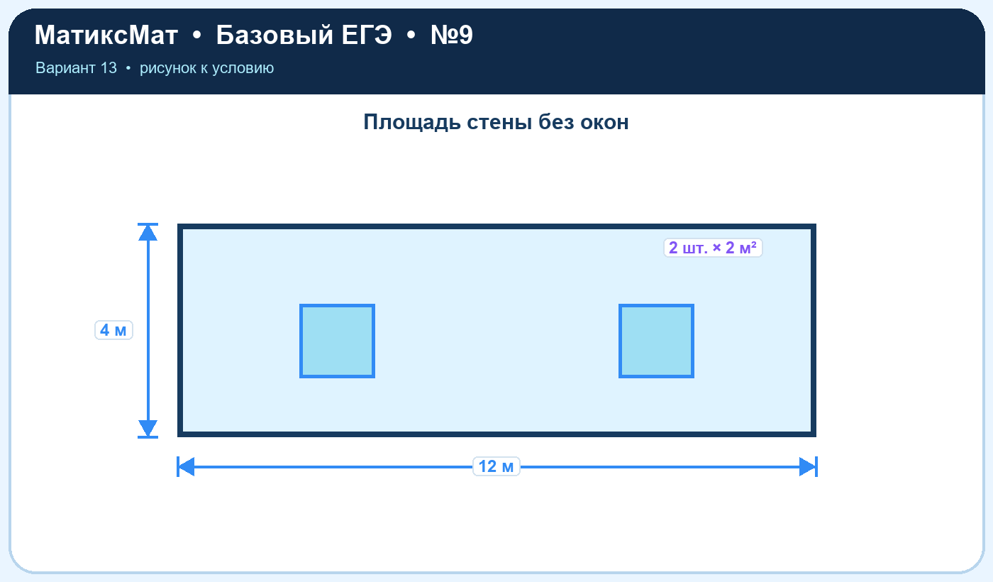 Рисунок к задаче 13, ЕГЭ БАЗА задание 9