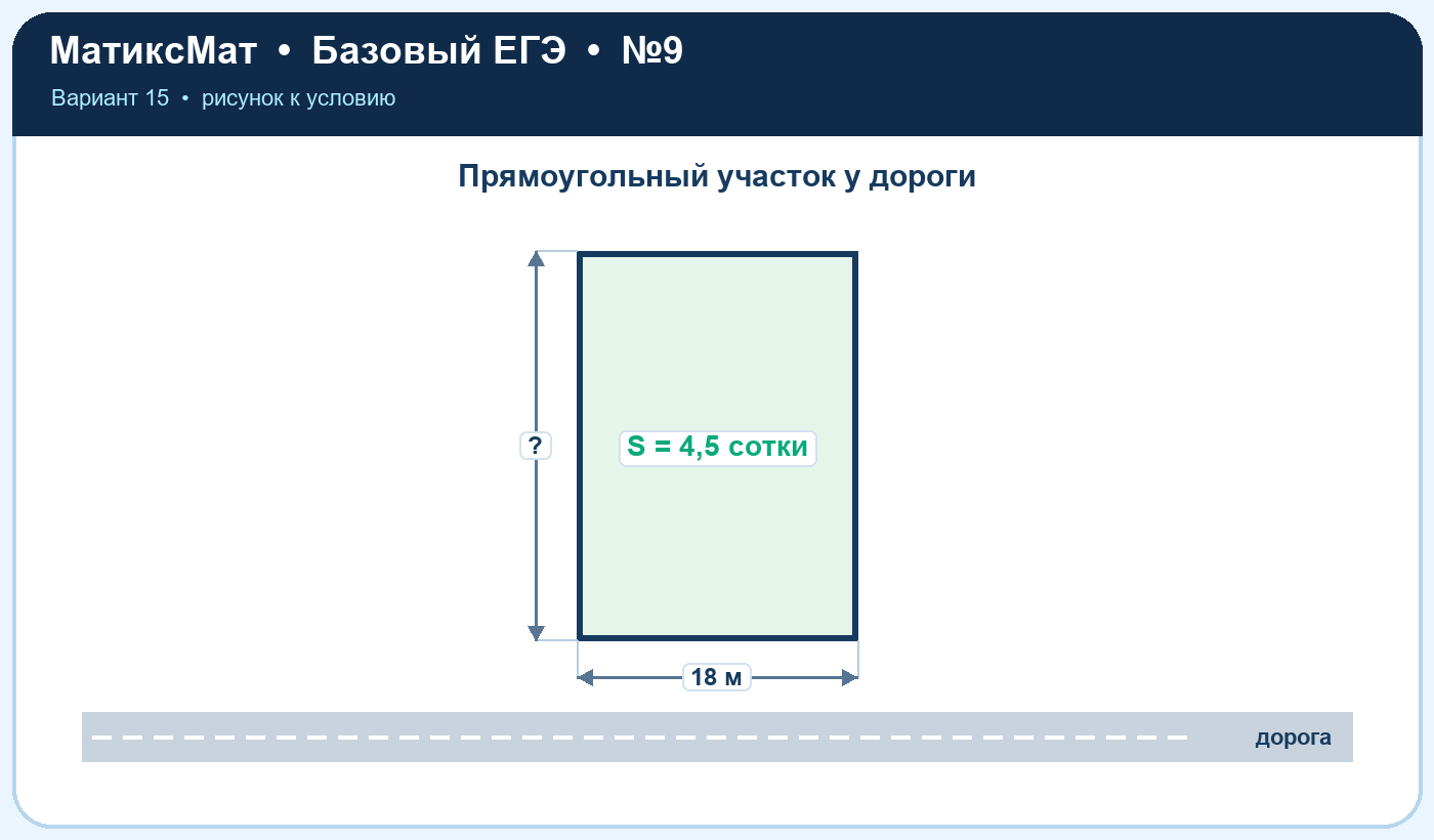 Рисунок к задаче 15, ЕГЭ БАЗА задание 9