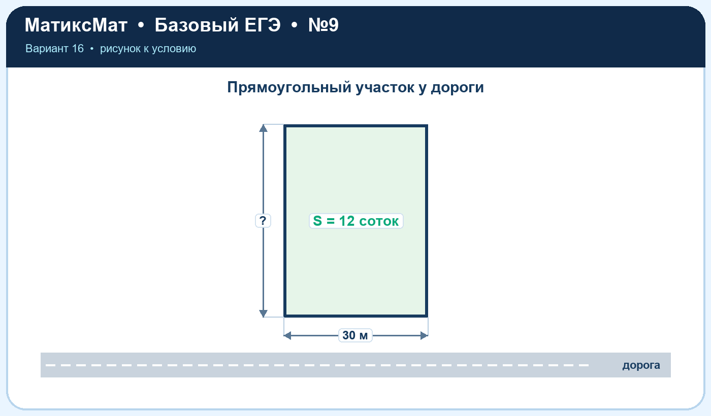 Рисунок к задаче 16, ЕГЭ БАЗА задание 9