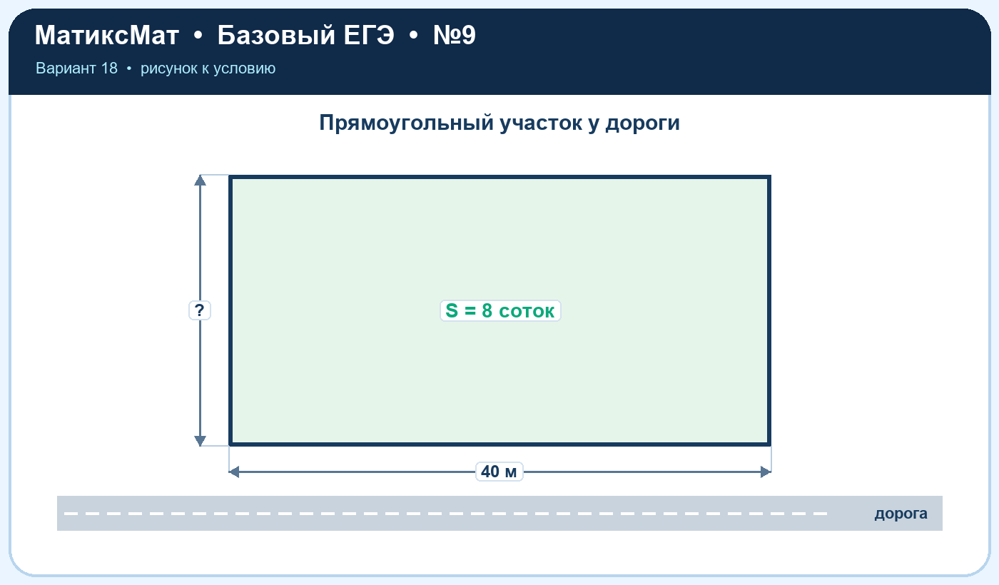 Рисунок к задаче 18, ЕГЭ БАЗА задание 9