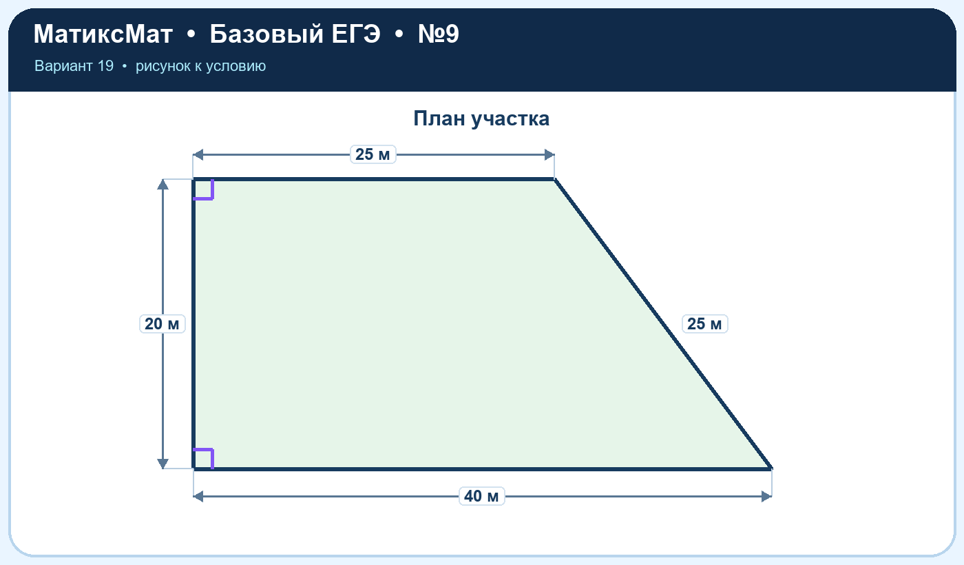 Рисунок к задаче 19, ЕГЭ БАЗА задание 9