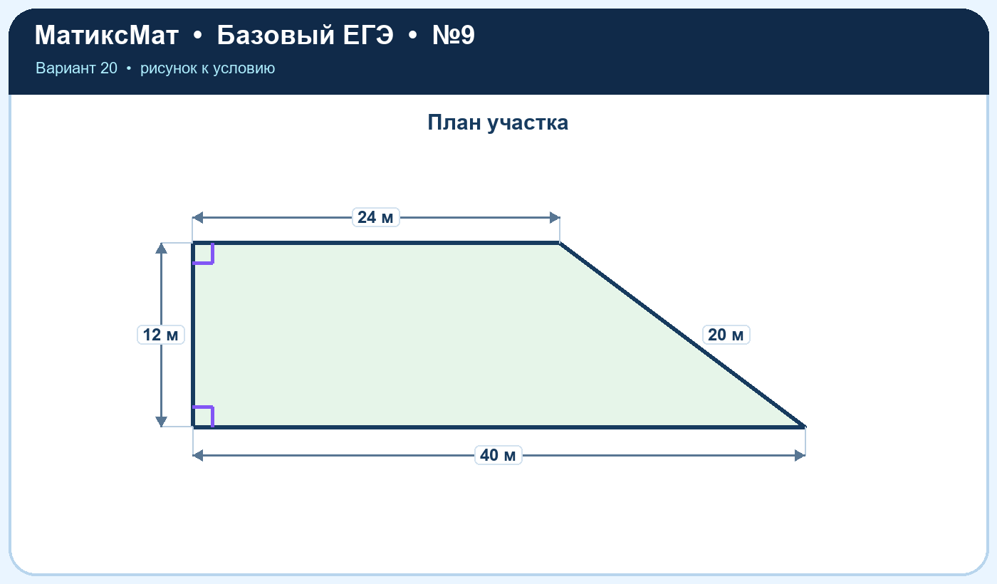 Рисунок к задаче 20, ЕГЭ БАЗА задание 9
