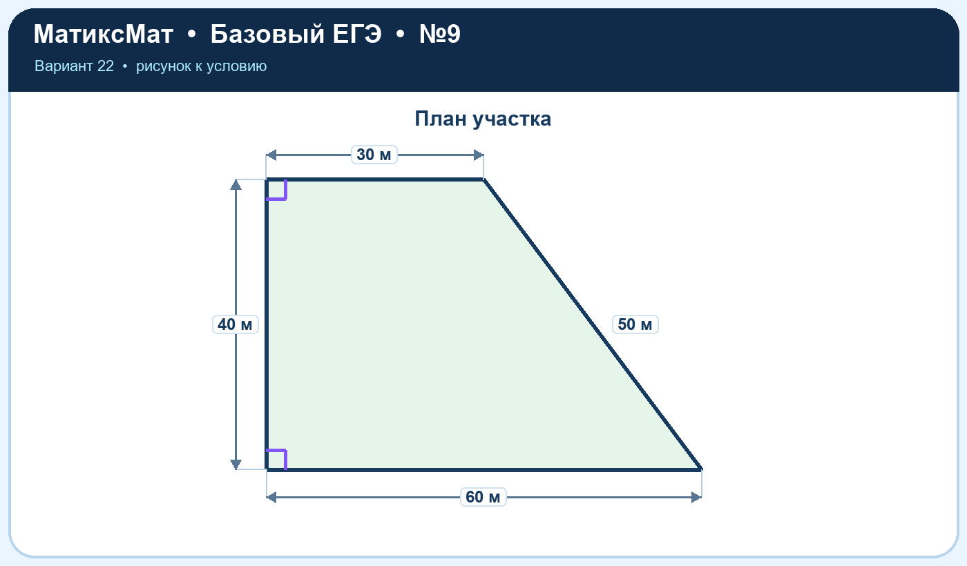 Рисунок к задаче 22, ЕГЭ БАЗА задание 9