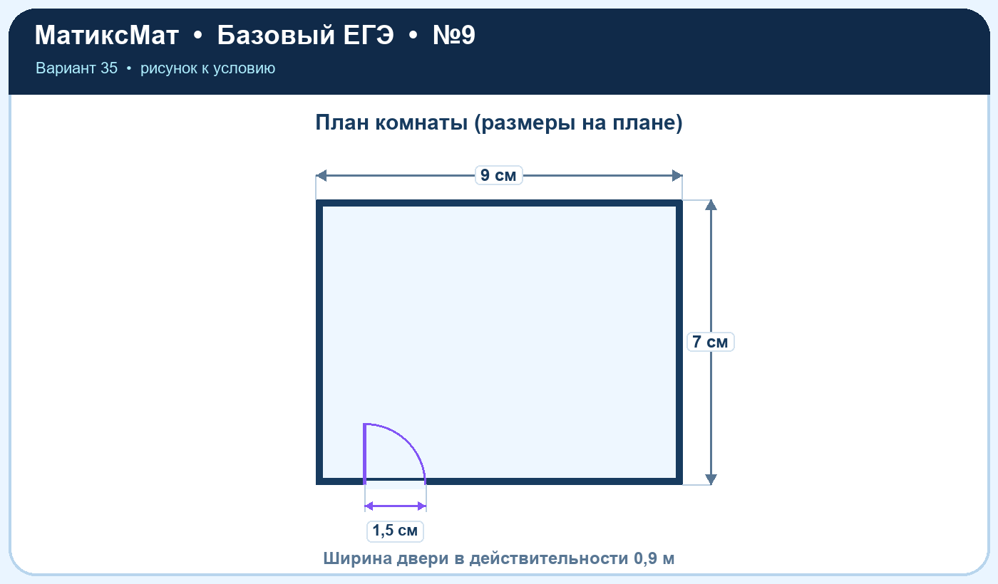 Рисунок к задаче 35, ЕГЭ БАЗА задание 9