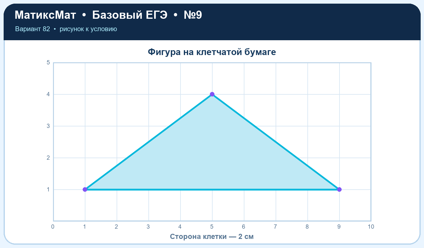 Рисунок к задаче 82, ЕГЭ БАЗА задание 9