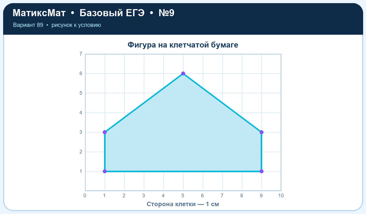 Рисунок к задаче 89, ЕГЭ БАЗА задание 9