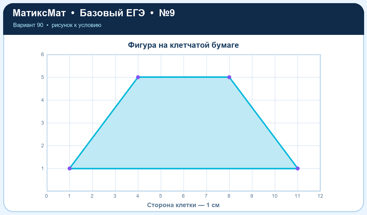 Рисунок к задаче 90, ЕГЭ БАЗА задание 9