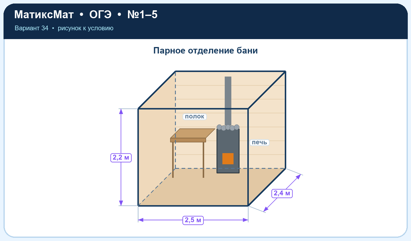 Рисунок к задаче 34, ОГЭ задание 1
