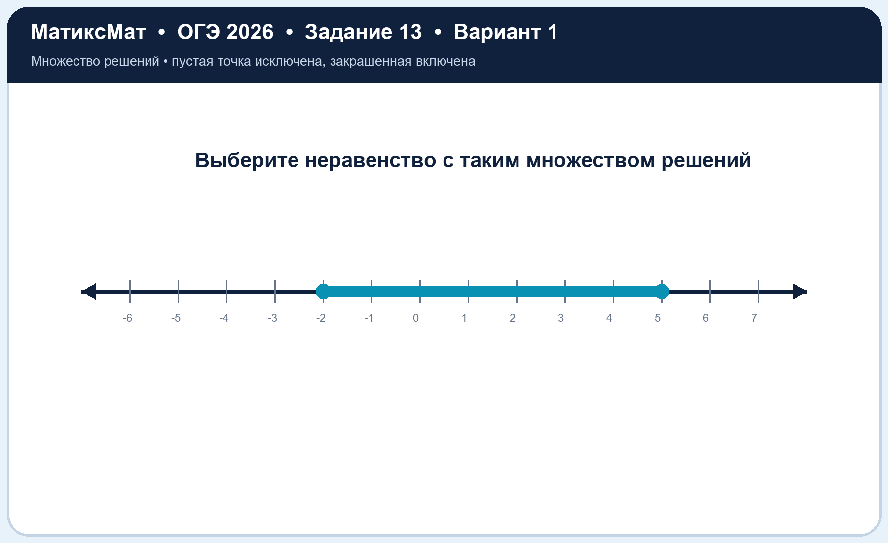Рисунок к задаче 1, ОГЭ задание 13