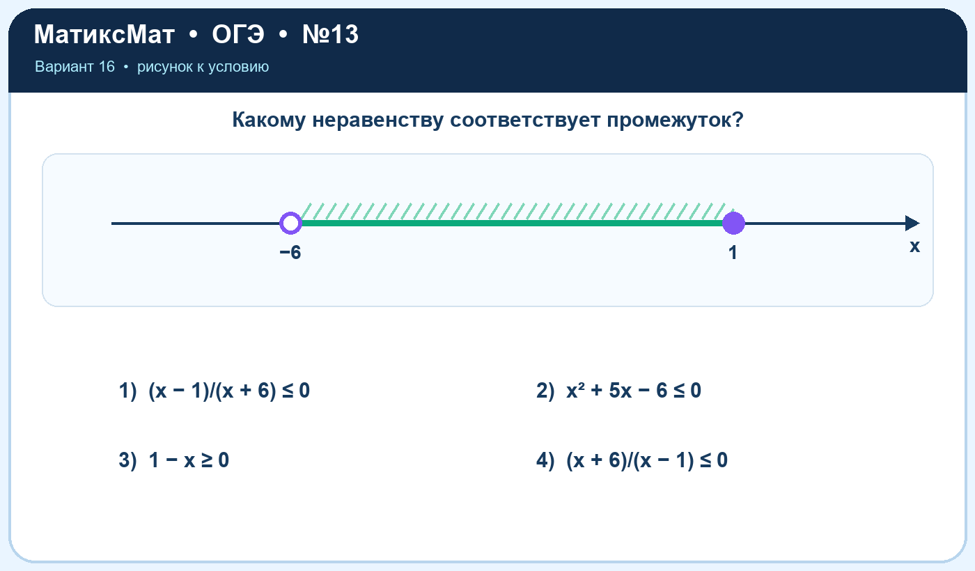 Рисунок к задаче 16, ОГЭ задание 13
