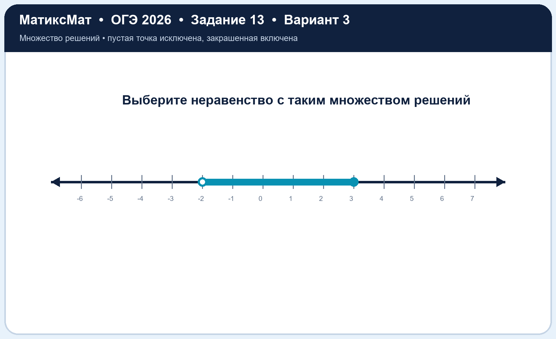 Рисунок к задаче 3, ОГЭ задание 13