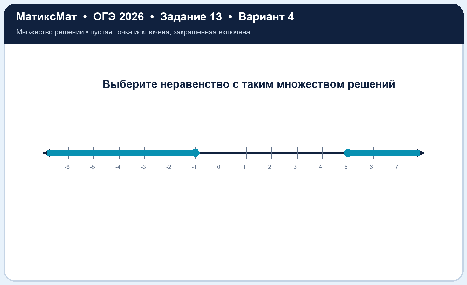 Рисунок к задаче 4, ОГЭ задание 13