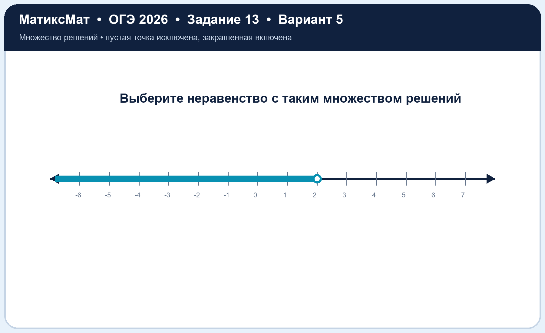 Рисунок к задаче 5, ОГЭ задание 13