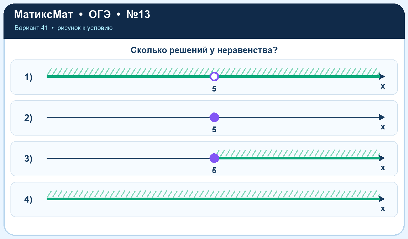 Рисунок к задаче 41, ОГЭ задание 13