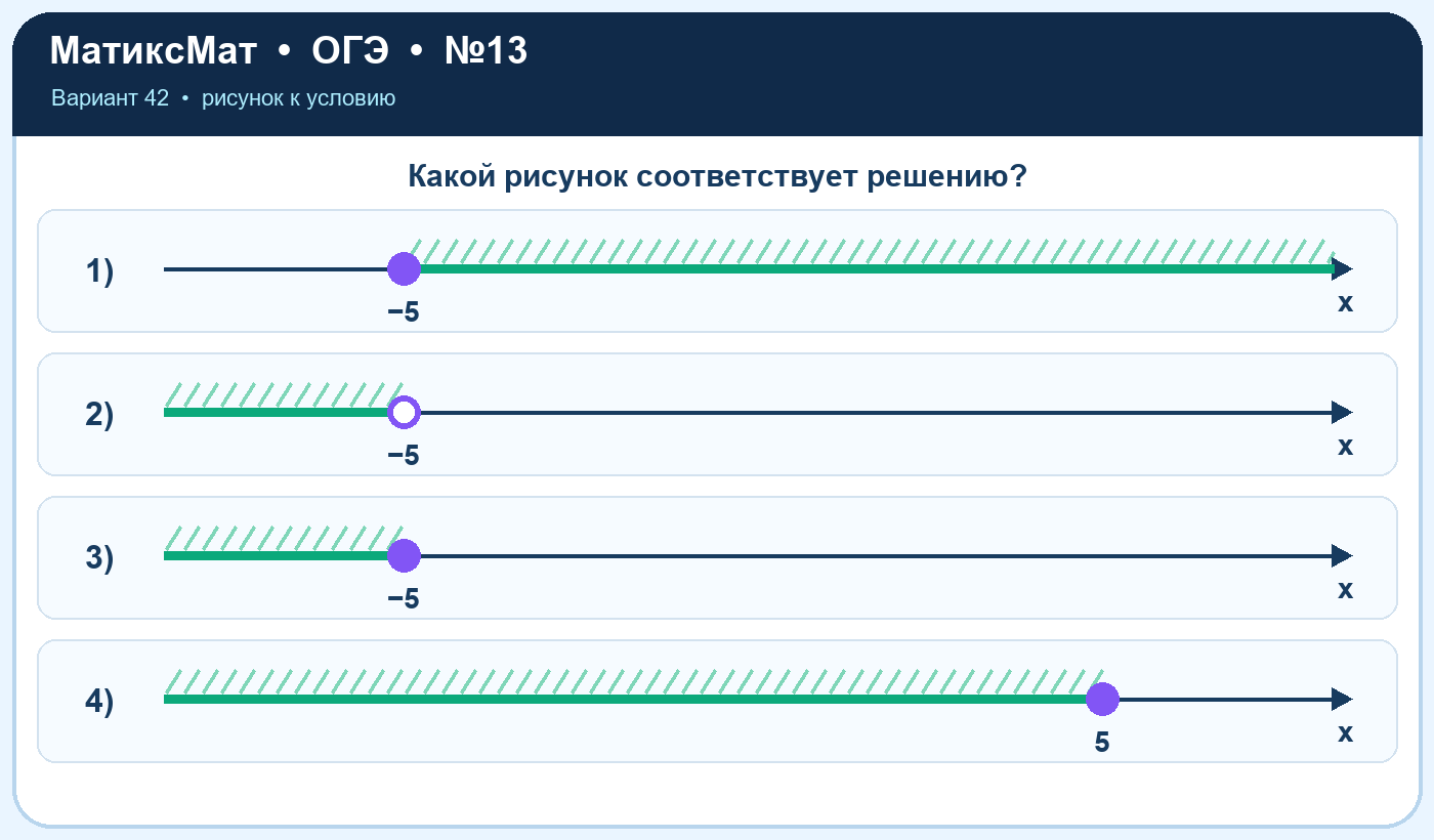Рисунок к задаче 42, ОГЭ задание 13