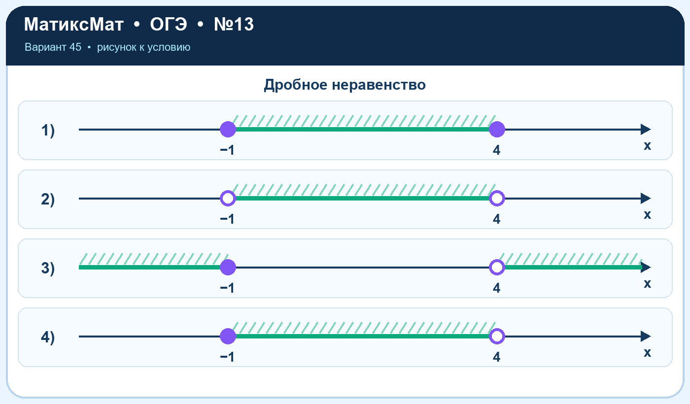 Рисунок к задаче 45, ОГЭ задание 13