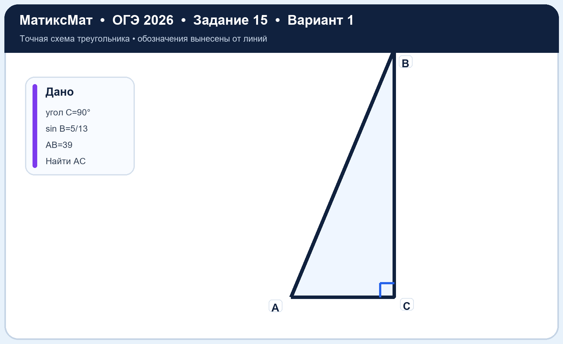 Рисунок к задаче 1, ОГЭ задание 15