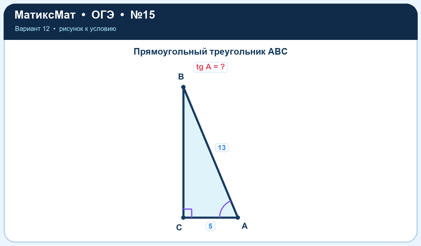 Рисунок к задаче 12, ОГЭ задание 15