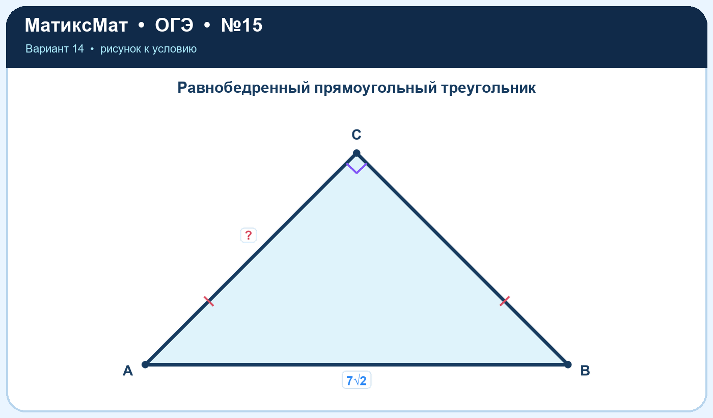 Рисунок к задаче 14, ОГЭ задание 15