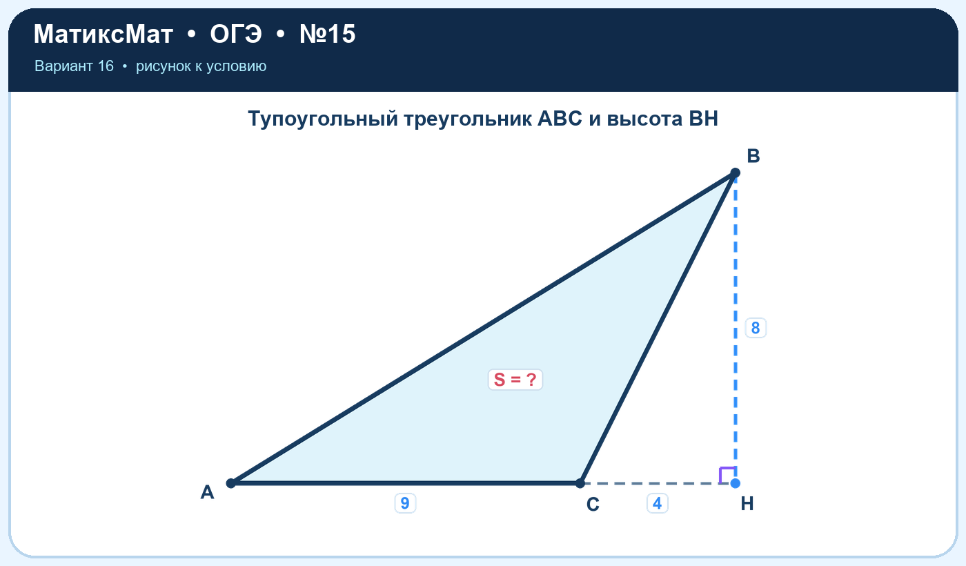 Рисунок к задаче 16, ОГЭ задание 15