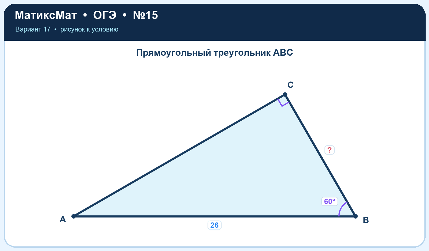 Рисунок к задаче 17, ОГЭ задание 15